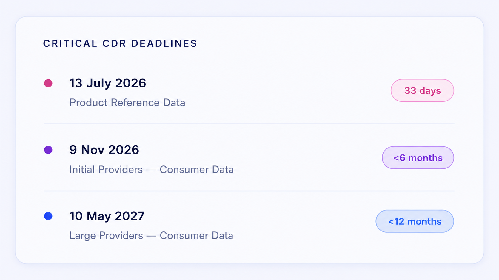 biza_timeline_image_2
