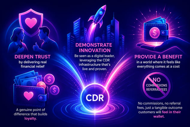 image_how_cdr_can_help_aussies_blog