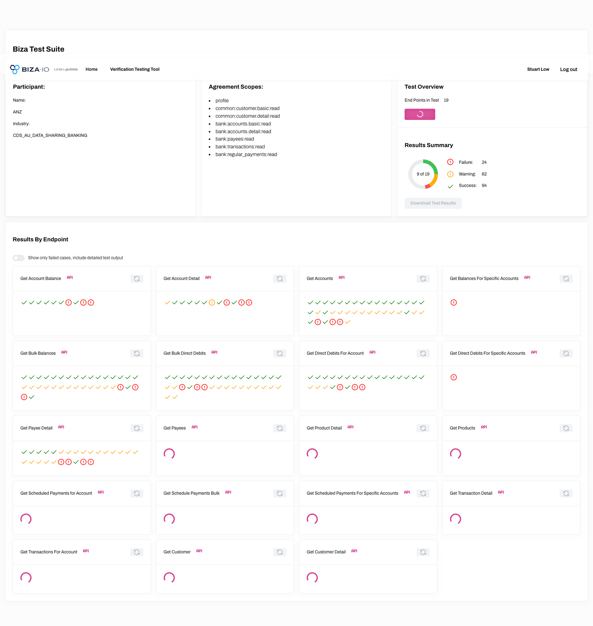 verification test suite sample results page