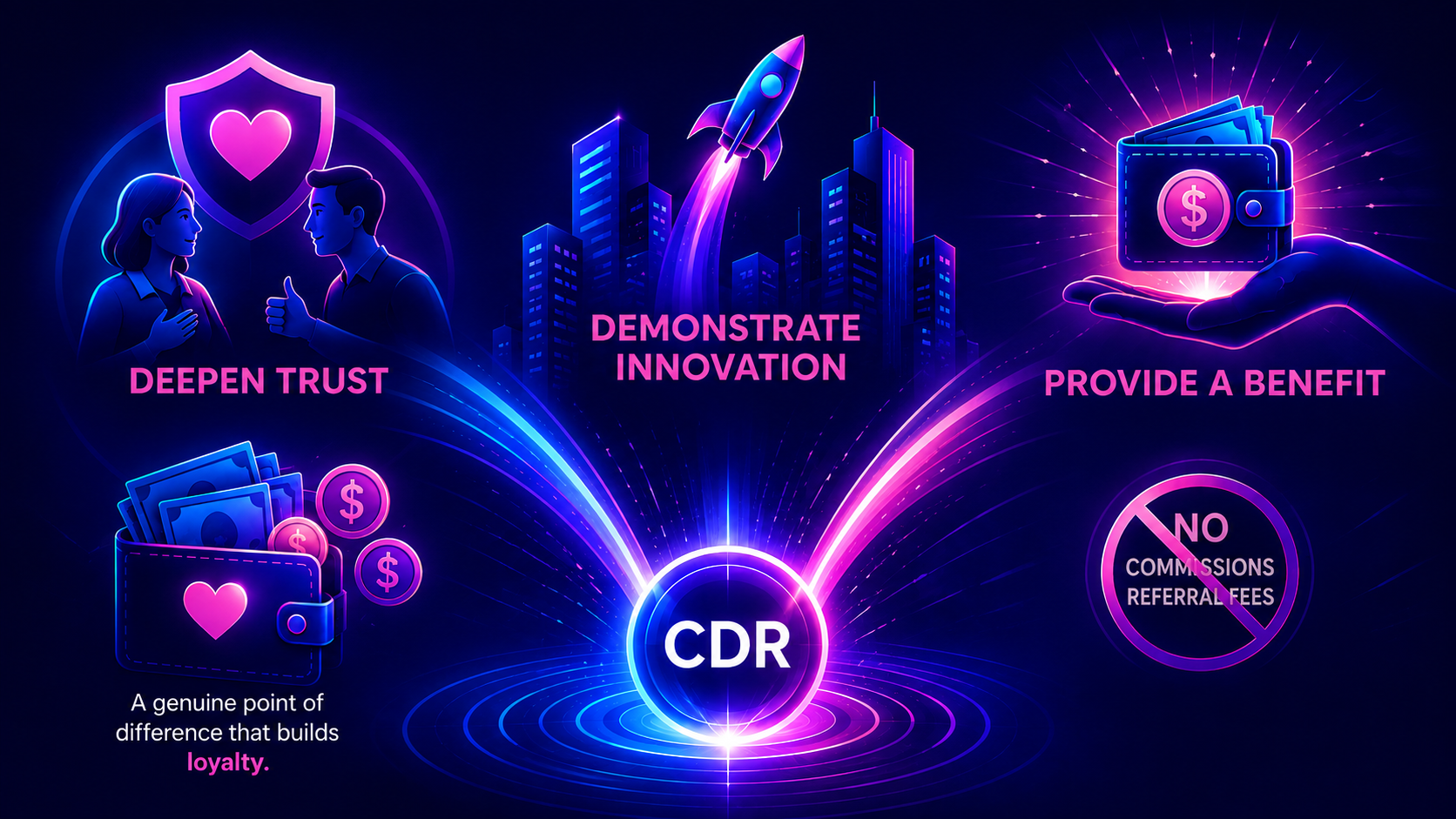 How the CDR can help Aussies facing economic pressures